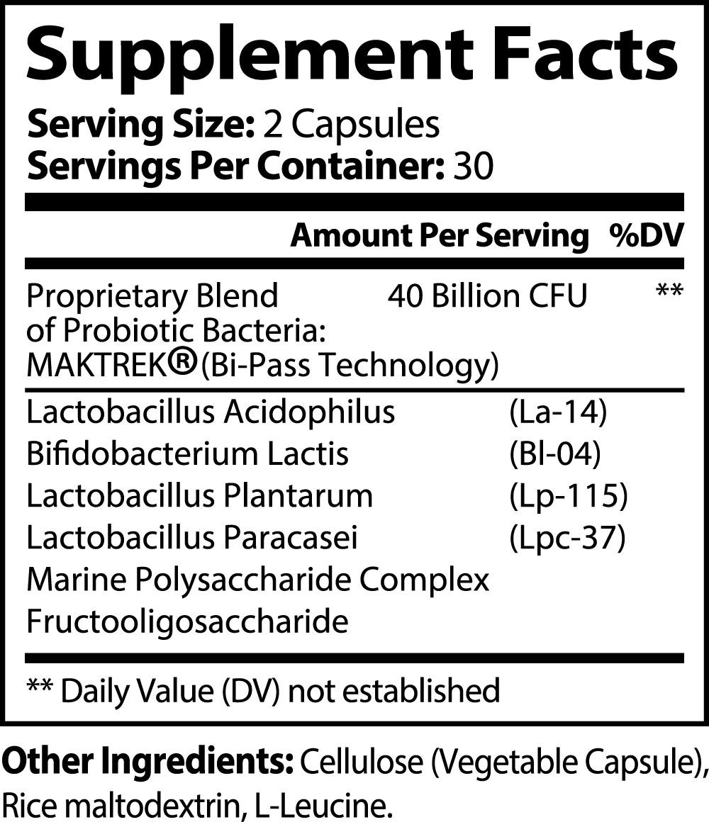 Supplement facts