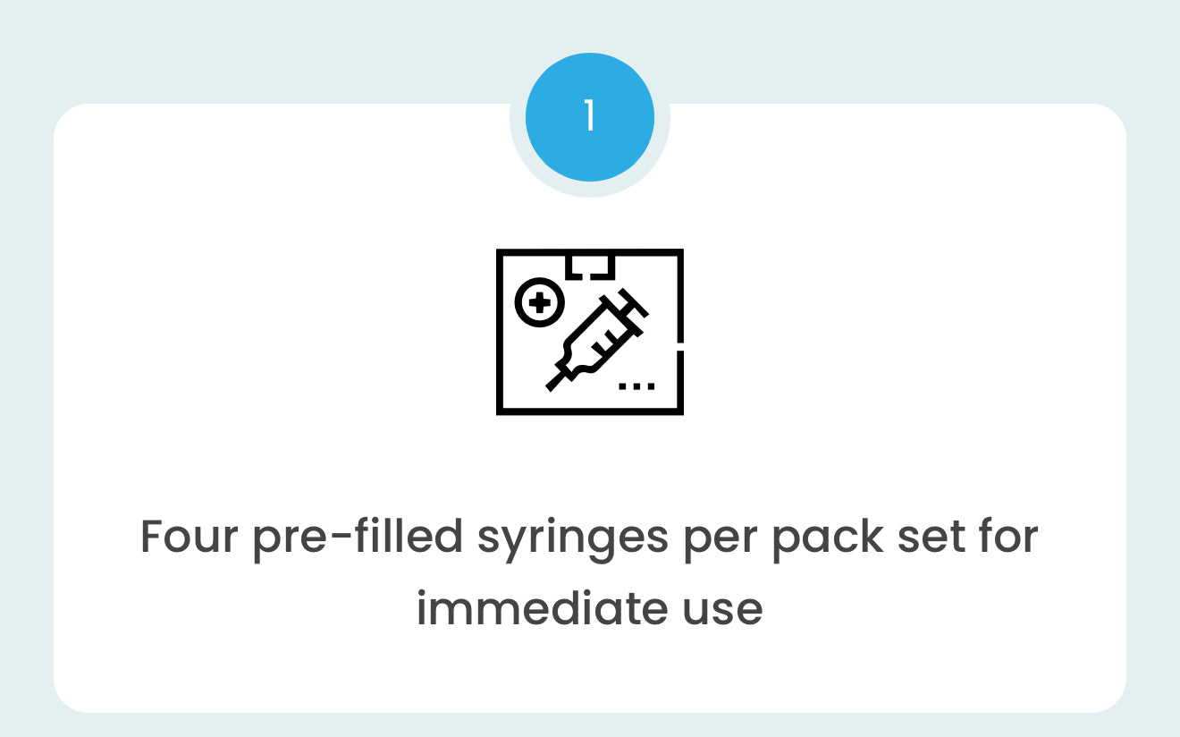 four pre-filled syringes per pack set for immediate use